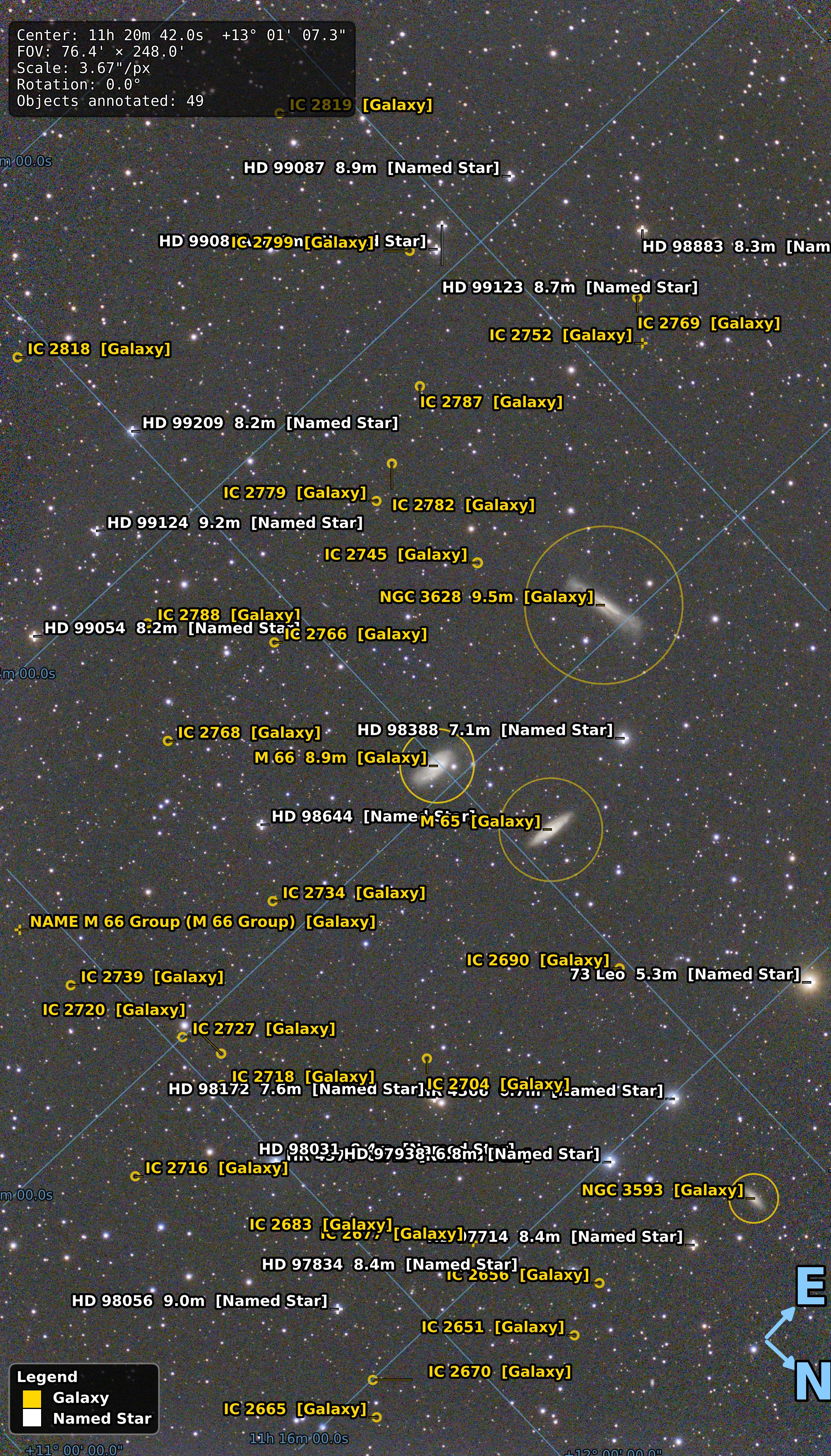 M66 Leo Triplet – annotated with Svenesis Annotate Image