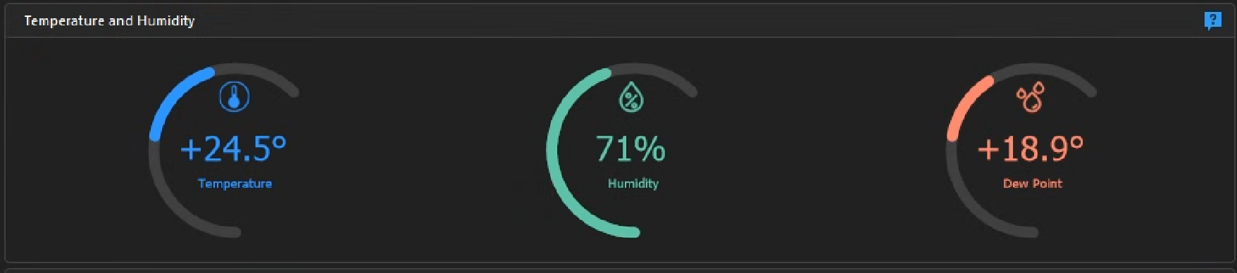 Three weather-station tiles: 24.5 &deg;C temperature, 71 per cent humidity, 18.9 &deg;C dew point