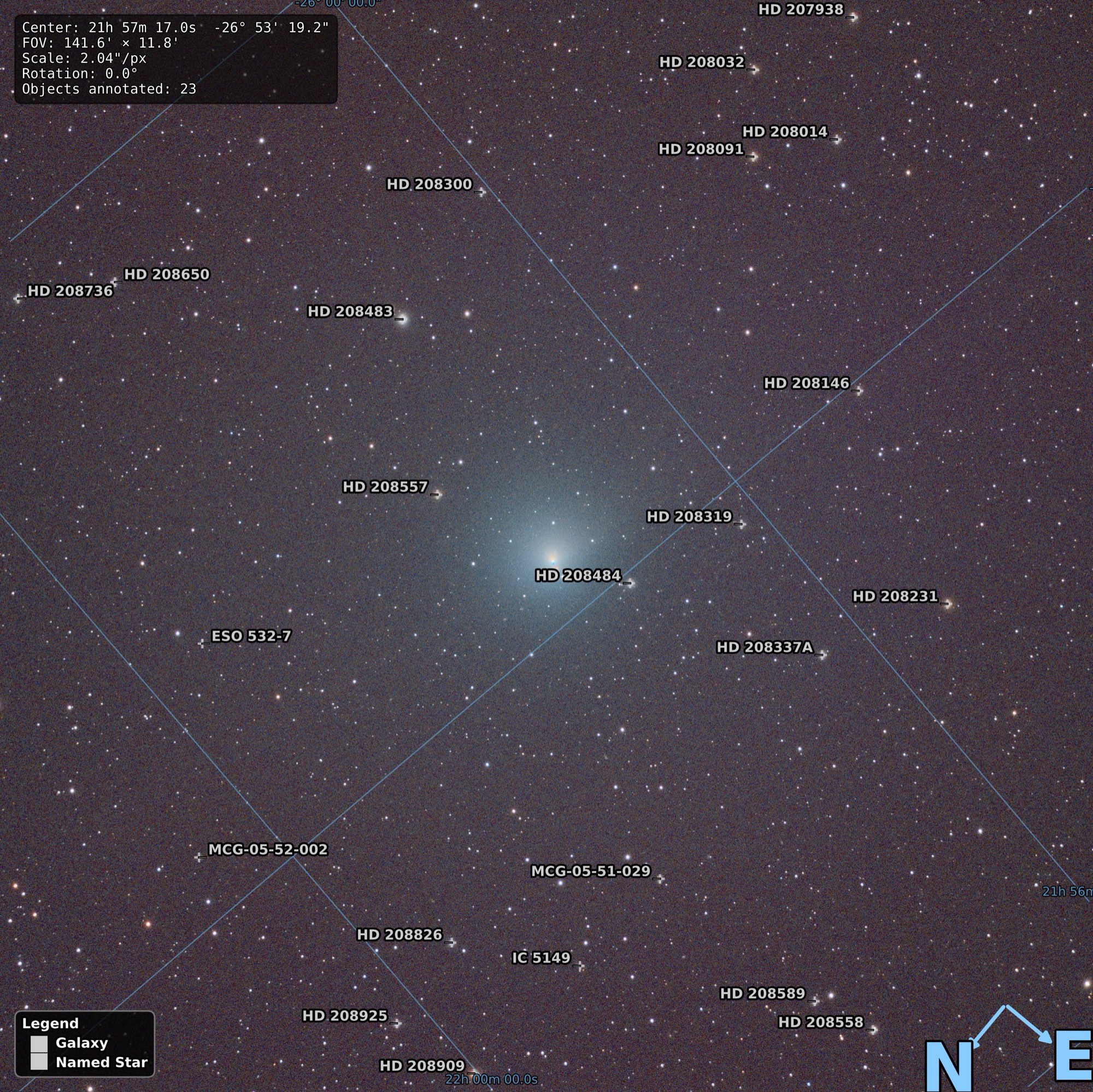 Dasselbe Bild mit Plate-Solving-Annotation: Koordinatengitter, 23 beschriftete Sterne und Galaxien &ndash; der helle Kern in der Bildmitte bleibt ohne Beschriftung