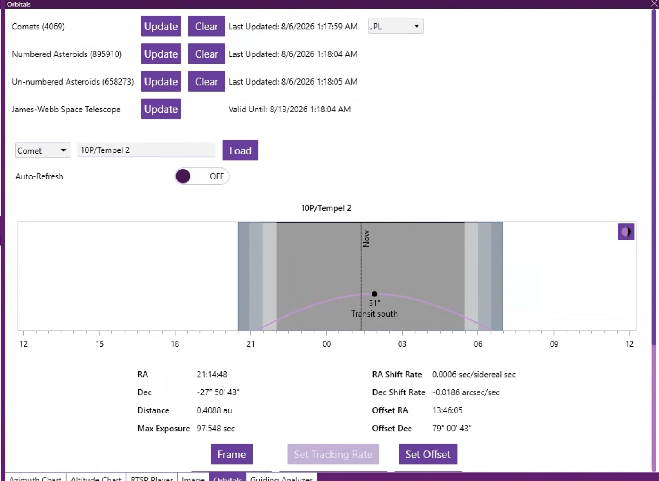 The Orbitals update panel with the JPL source selected and an offset of 13:46:05 in RA and 79 degrees in declination