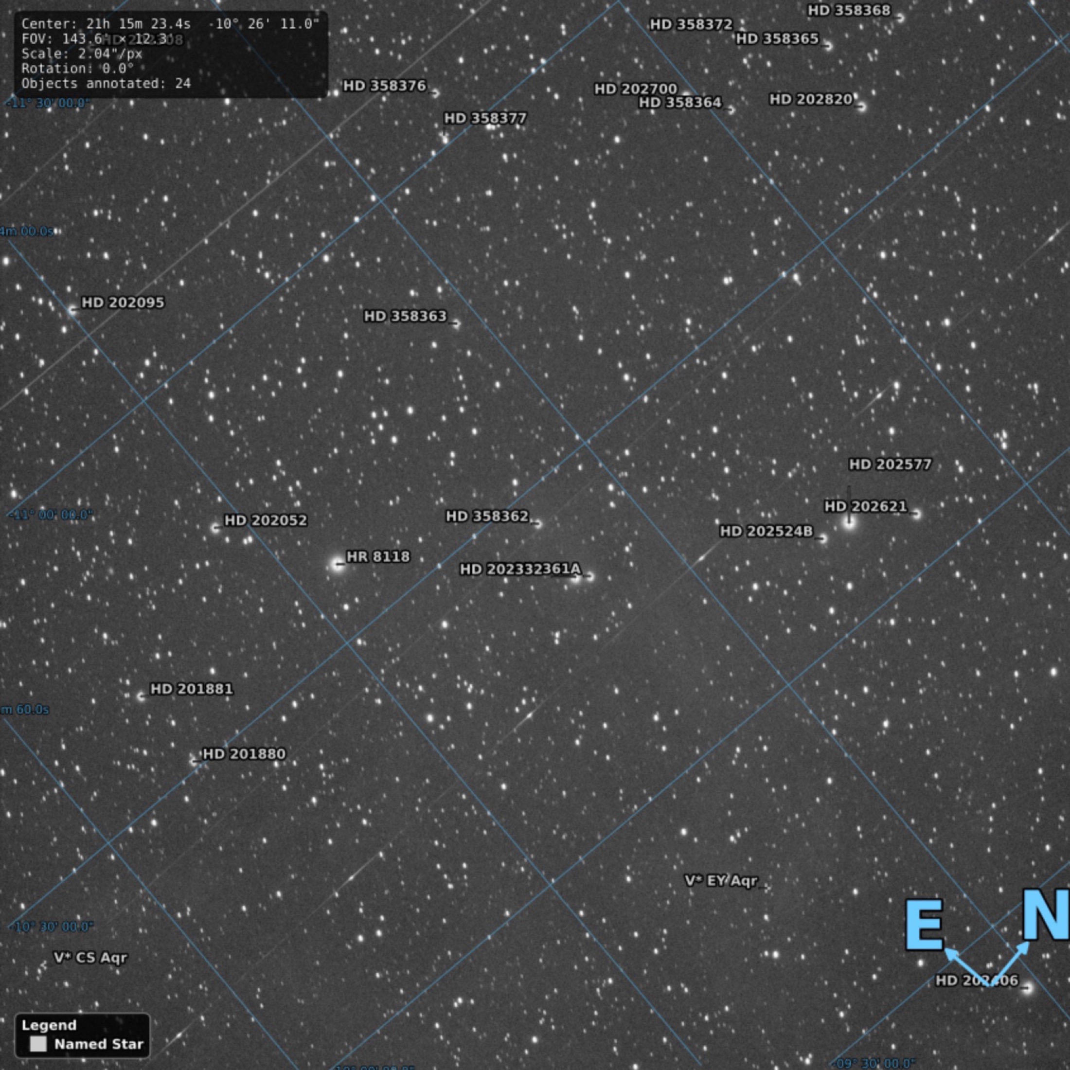 Annotated 15-minute frame with a coordinate grid and labelled stars, image centre at 21h15m23s and minus 10 degrees 26 arcminutes