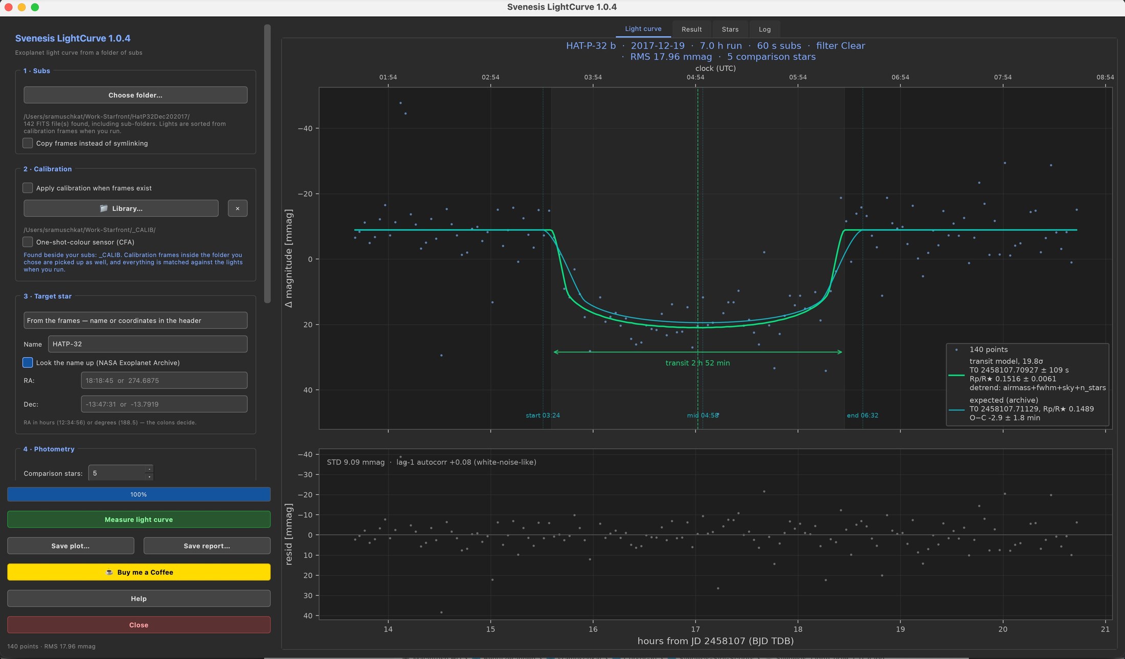 Screenshot of Svenesis LightCurve 1.0.4: the four control groups on the left, on the right the light curve of HAT-P-32&nbsp;b with the fitted transit, the expected curve from the archive, the contact times and the residual panel below